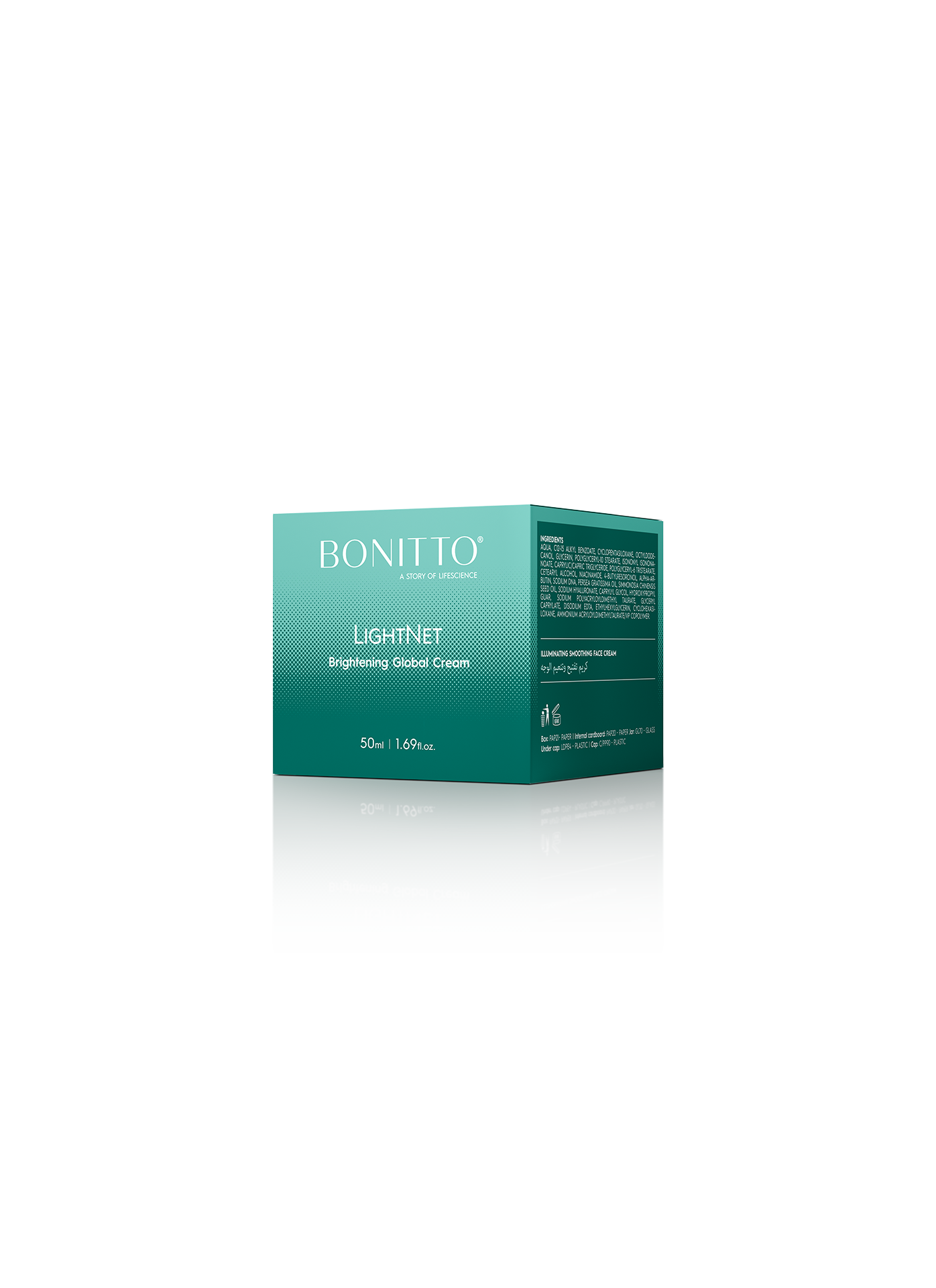 LIGHTNET